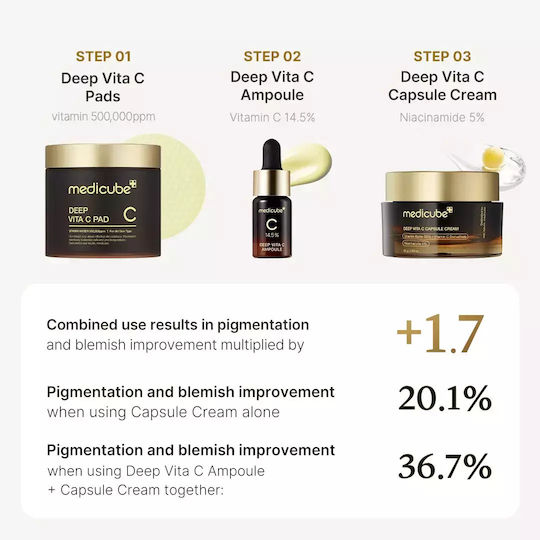 Medicube Deep Vita C Capsule Light 24h Cream Face Day 55gr