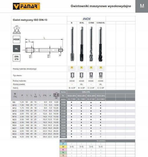 Fanar Conic M10 Din-376c R40 6h Hsse Hl Inox