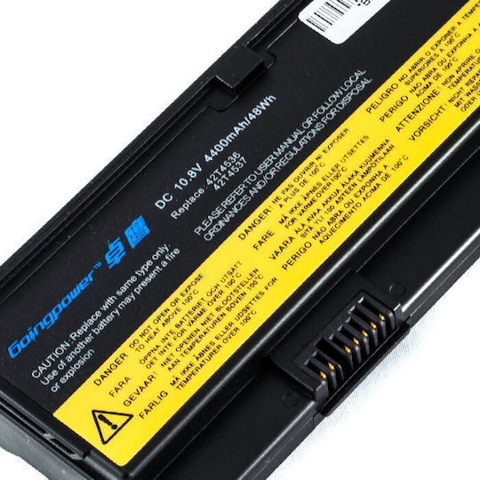Baterie Compatibilă pentru Lenovo Lenovo 42t4694
