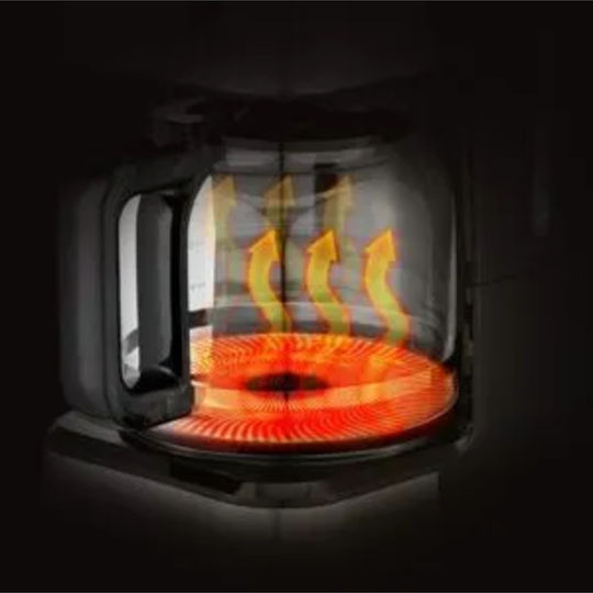 Filter Coffee Machine 950W