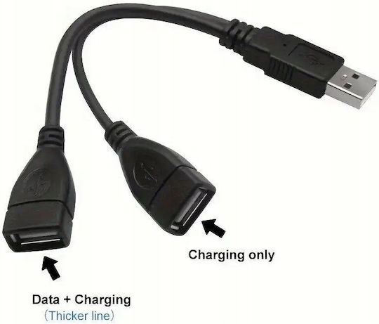 PremiumCord USB 2.0 Кабел USB-A мъжки - USB-A женски Черен 0.15m