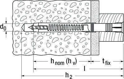 fischer Schraubanker Metallisch 10x135mm