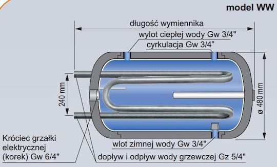 Kospel Heat Exchanger for Boiler