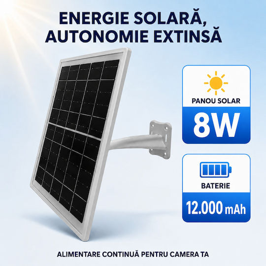 Taggo Panou Solar Sisteme CCTV PANOUSOLAR8W12.000MAH