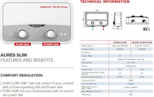 Ariston Aures Slim Flow Стенен Бойлер Баня/кухня 7кВт