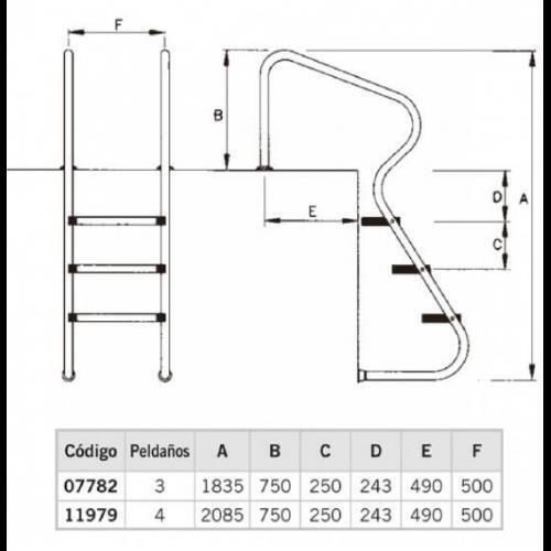 Astral Pool Scară Piscină 6.3x6.3εκ.