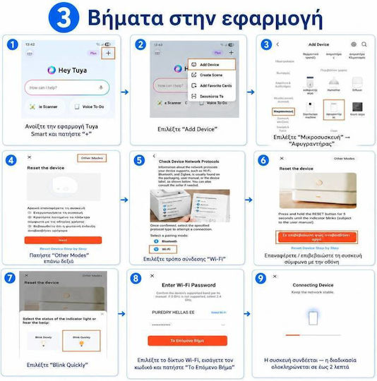 Puredry PDDW10300 Famous Влагоуловител с Wi-Fi 10lt Син