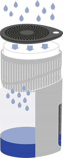 Wenko Moisture Absorber D2Q8SQBBM 1000gr