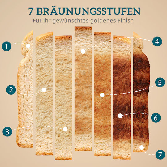 HomCom Set von Haushaltsgeräten