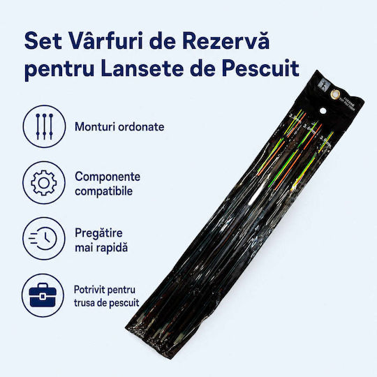 Fishing Gear Accessories