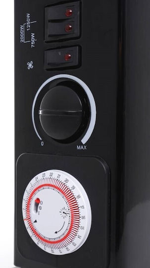 Tagred Θερμοπομπός Δαπέδου 2000W 53x39cm Μαύρος