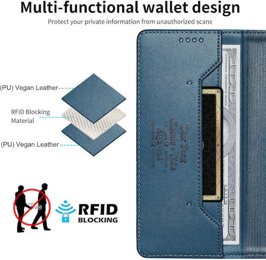 Motorola Edge 70 Fusion 5g Case Dierfeng Strong Magnetic Leather Wallet Blue