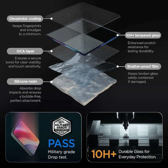 Tempered Glass iPhone Duo Spigen Glas.tr Ez Fit Pro HD Aluminacore Устойчиво Антидраскотно Стъкло За Защита На Външния Екран 2 Бройки Clear Agl12013