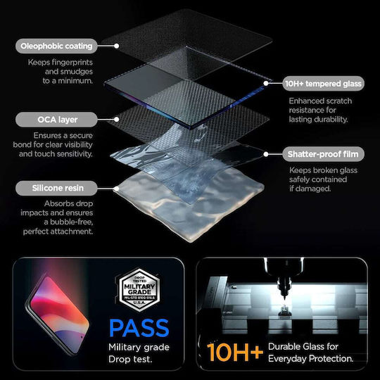 Tempered Glass Iphone Duo Spigen Glas.tr Ez Fit Pro Hd Privacy Aluminacore Антидраскателно стъкло за защита на поверителността за външен екран 2 Бройки Agl12015