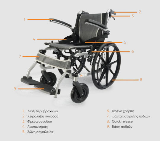 Medical Brace Rollstuhl 22" Klappbar Leicht Typ 51cm MB.W1003 Graue