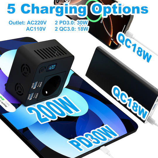 Powertech Car Power Inverter Ptl-028 200W 12V/24V DC 110V/220V AC 2x USB-C/2x USB 5210131162682