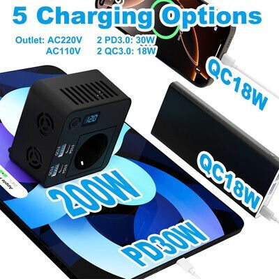 Powertech Car Power Inverter Ptl-028 200W 12V/24V DC 110V/220V AC 2x USB-C/2x USB 5210131162682