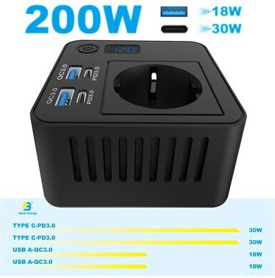 Powertech Car Power Inverter Ptl-028 200W 12V/24V DC 110V/220V AC 2x USB-C/2x USB 5210131162682