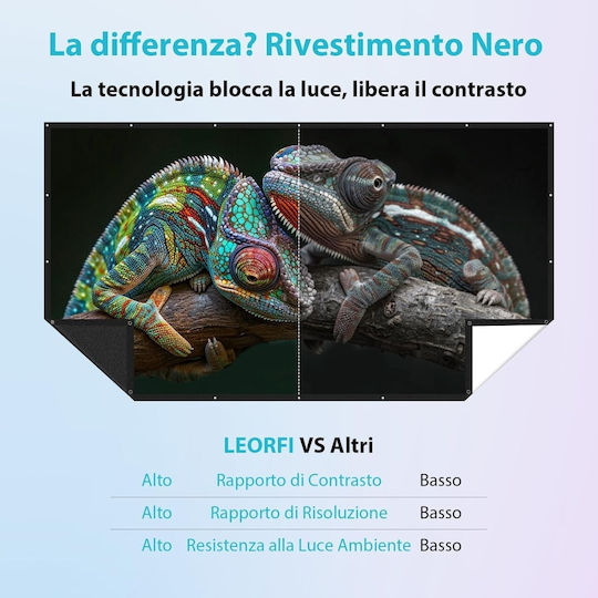 Ecran de Proiecție Portabil Leorfi 84 Inci 198 X 113 Cm Raport 16:9 Negru Opac Spate Suprafață Anti-Lumină Unghi 160° Fără Riduri Necesită Spălare Husă de Transport Inclusă Interior Exterior