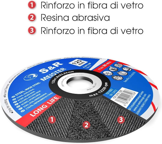 Set Discuri De Tăiere Metal 115mm 25 Bucăți
