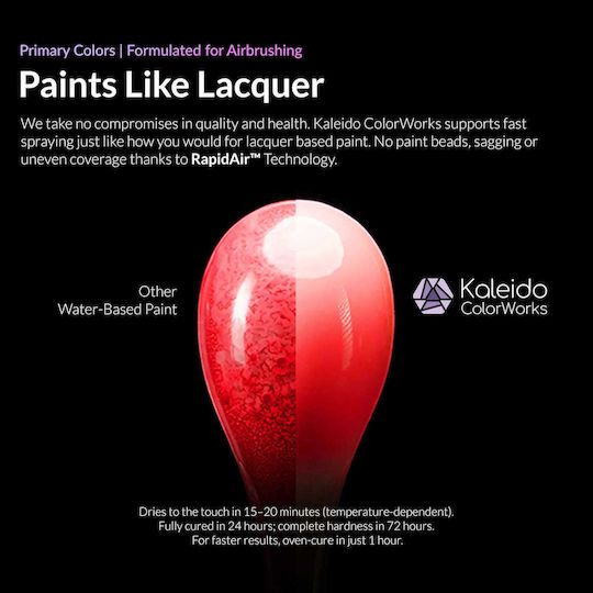 Gaahleri Modellbau-Farben Translucent Lila 20ml