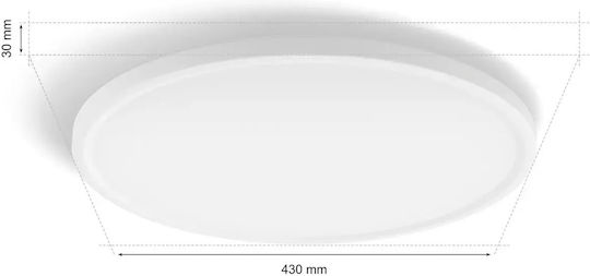 Philips Hue Panou LED Rotund