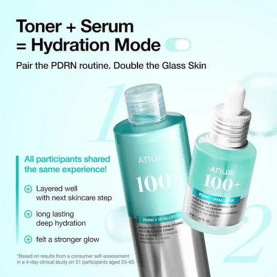 Anua Facial Toning Lotion with Hyaluronic Acid 250ml