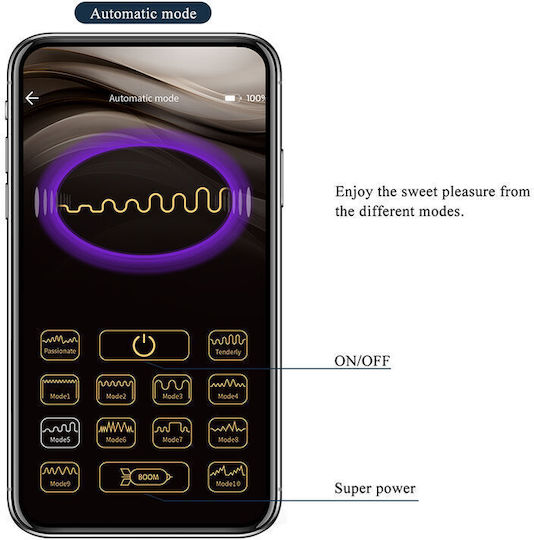 Vibrator De Masaj Cu Control De La Distanță Roz