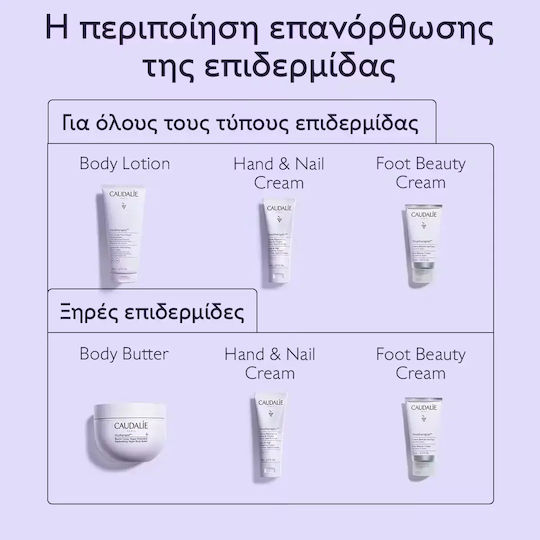 Caudalie Vinotherapist Feuchtigkeitsspendende & Wiederherstellende Hand- und Nagelcreme Für Rissige Hände 75ml