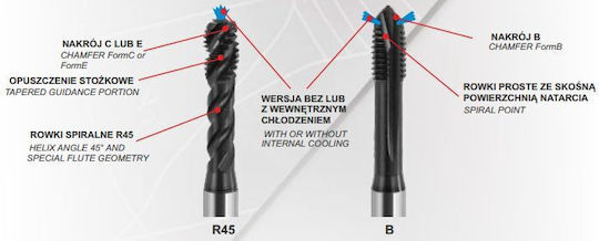 Fanar C4-718M01-0080 Файл с нишка 1бр