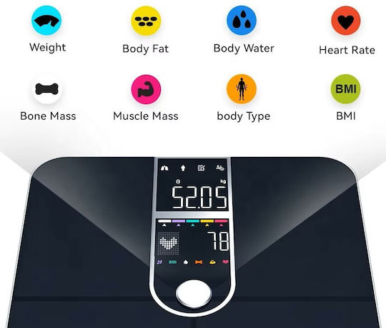 Welland Smart Ζυγαριά 180kg με Λιπομετρητή & Bluetooth Μαύρη