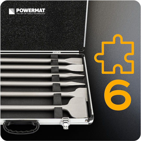 Powermat Spitzmeißel Set 2 Stück mit SDS Max Steckdose