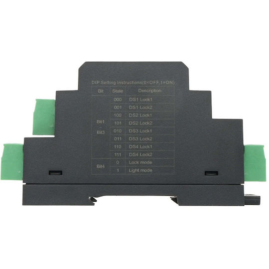 Vidos Access Control for Card Access