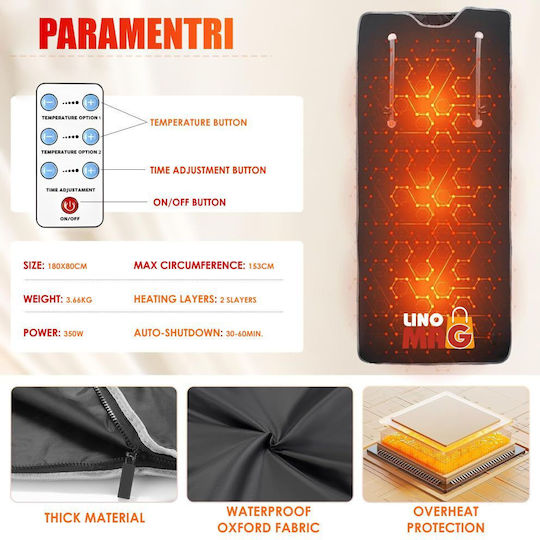 Linomag Sauna Blanket