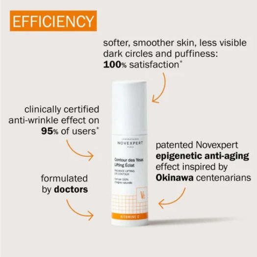 Novexpert Radiance Lifting Крем за Околоочен Контур за Блясък, Стягане и Против Стареене 15ml