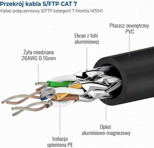 Montis S/FTP Cat.7 (10Gbps) Καλώδιο Δικτύου Ethernet 10m Μαύρο