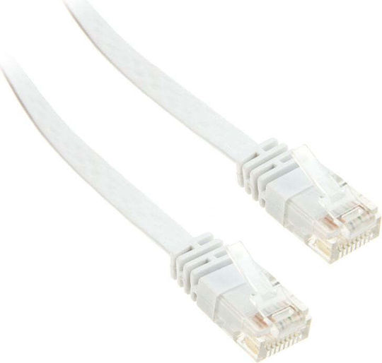 InLine Flaches U/UTP Kat.6 (Gigabit) Netzwerkkabel Ethernet 3m Weiß