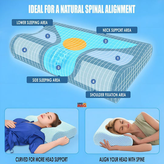 Linomag Μαξιλάρι Ύπνου Memory Foam 60x35x9cm