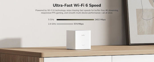 Cudy M3000S AX3000 Access Point with Mesh Wi‑Fi 6 Dual Band (2.4 & 5GHz) Single Kit