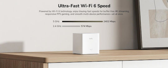 Cudy M3000S AX3000 Точка за достъп с Mesh Wi‑Fi 6 Двулентов (2.4 и 5GHz) Двоен комплект