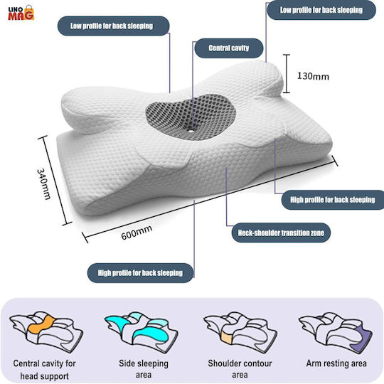 Медицинска Възглавница За Врат Memory Foam 34x60x13cm Бяла