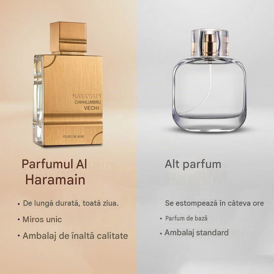 Al Haramain Perfumes Amber Oud Edition Eau de Parfum 60ml