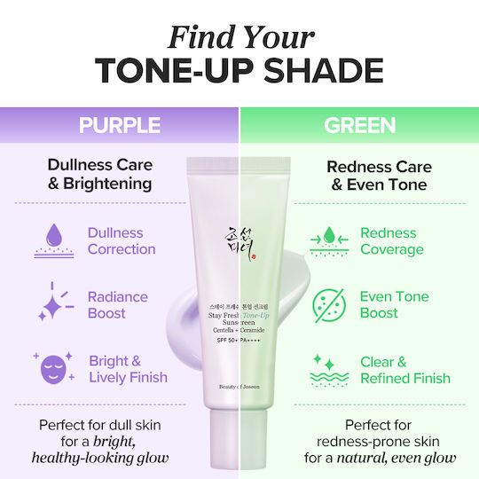 Beauty of Joseon Stay Fresh Tone-Up Purple Cremă de protecție solară pentru față SPF50+ 50ml