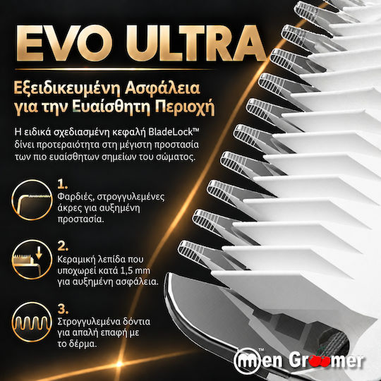 Men Groomer GET-MG-058-DH Vintage Elektrischer Rasierer Gesicht Körper Wiederaufladbar