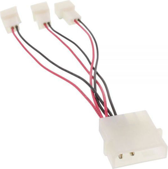 InLine DC - DC Cable Multicolour 33005A