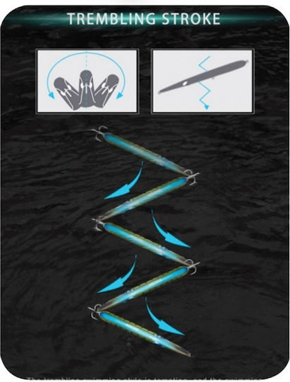 Soul Lures Belone Τεχνητό Δόλωμα 9εκ.