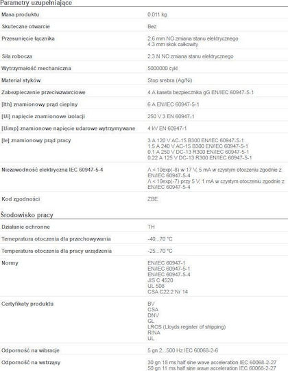 Schneider Electric Бутон Индустриален Тип ZBE701