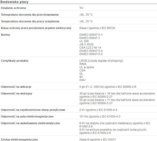 Schneider Electric LED Autoscheinwerfer 1 Stück