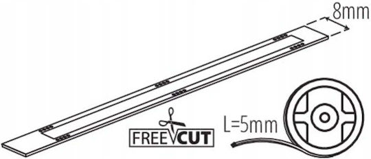 Kanlux Waterproof LED Strip Warm White Light 5m