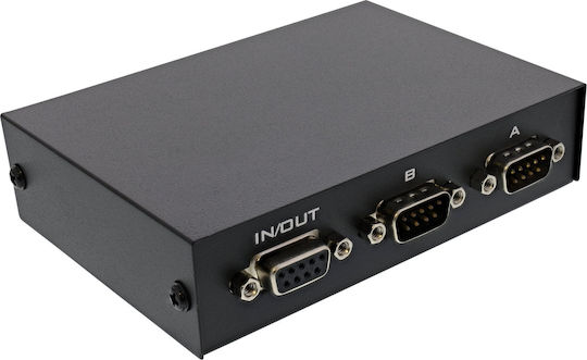 InLine KVM и превключвател на данни